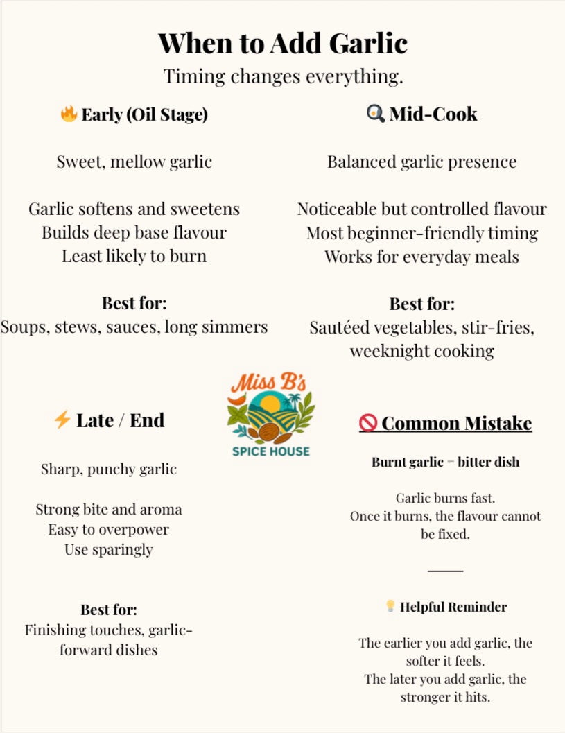 Lesson 3 — Garlic: Cooking Without Guesswork