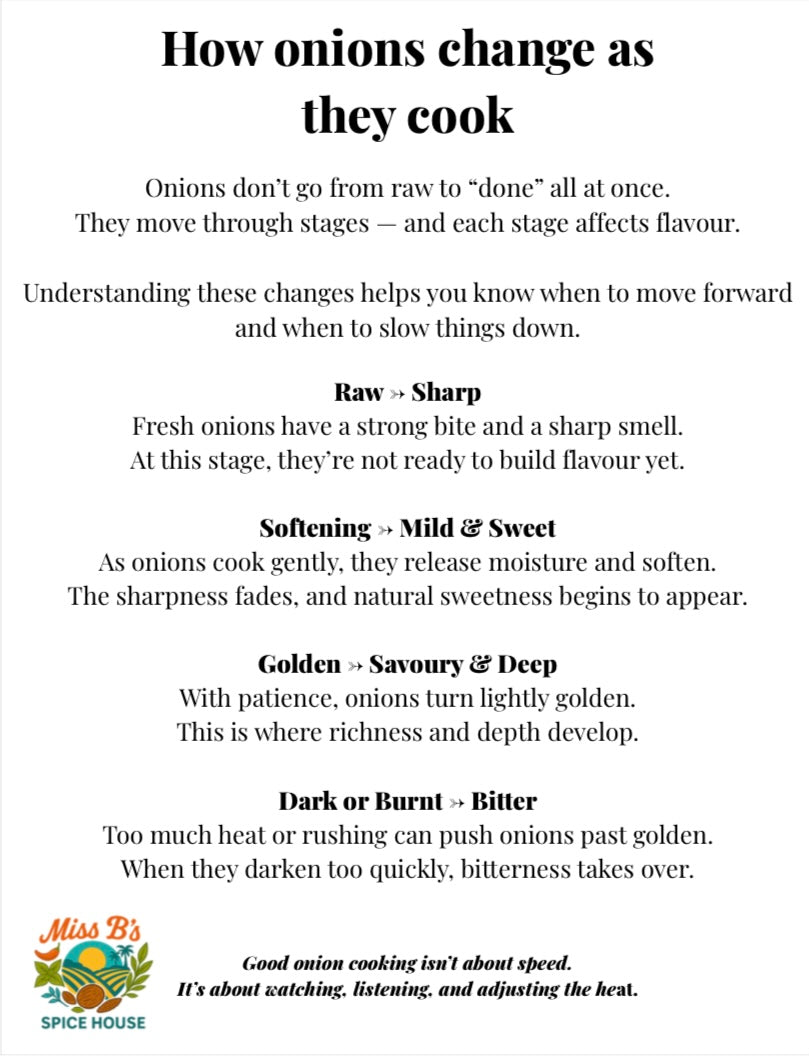 Lesson 4 — Onion: The Foundation of Flavour